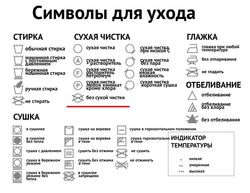 Сухая чистка одежды в домашних условиях: что это и каким средством стирать | ivd.ru